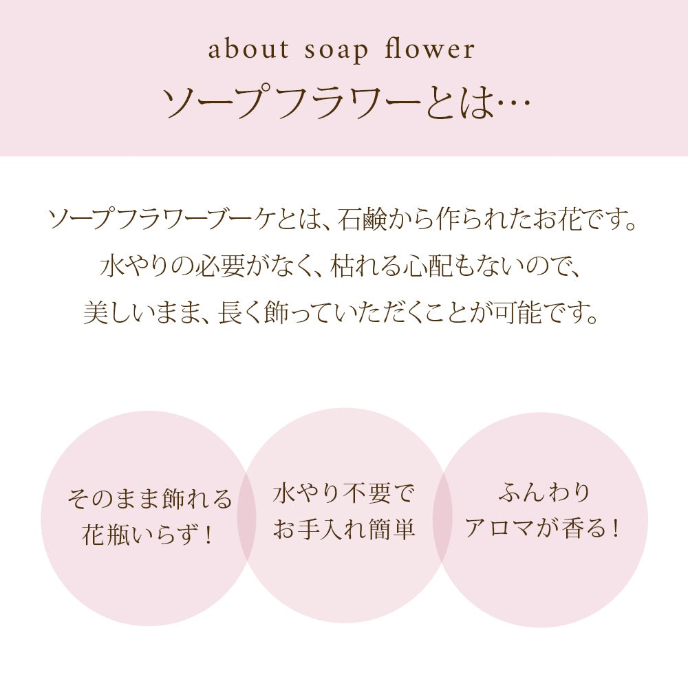 ソープフラワー 花封筒