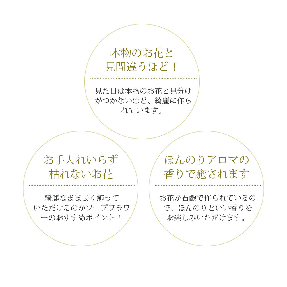 お供え スタンディング ソープフラワー 花束 Mサイズ スタンド付